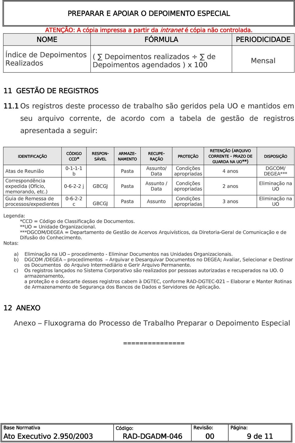 Correspondência expedida (Ofício, memorando, etc.