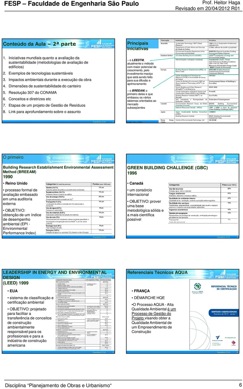 Link para aprofundamento sobre o assunto Principais Iniciativas o LEEDTM, atualmente o método com maior potencial de crescimento, pelo investimento maciço que está sendo feito para sua difusão e