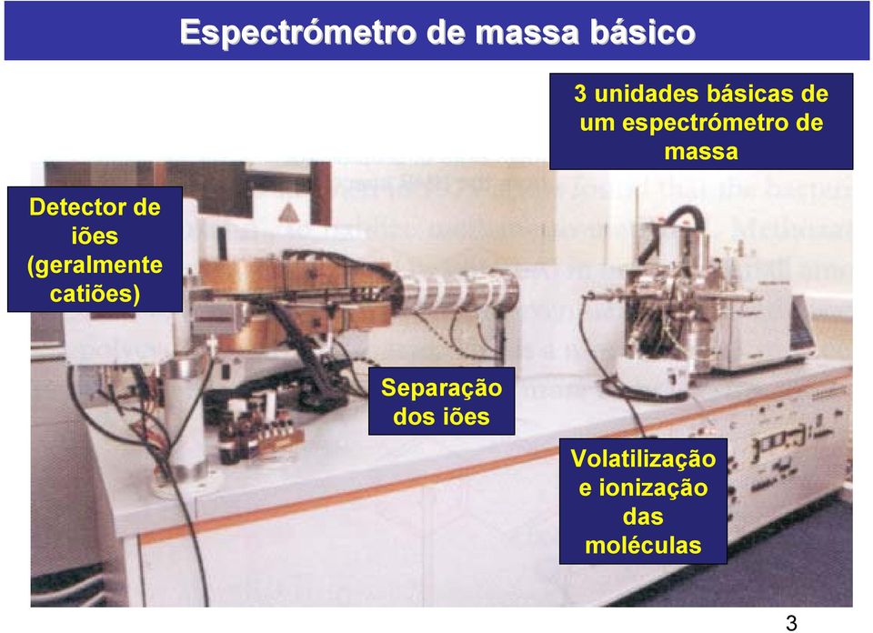 Detector de iões (geralmente catiões)