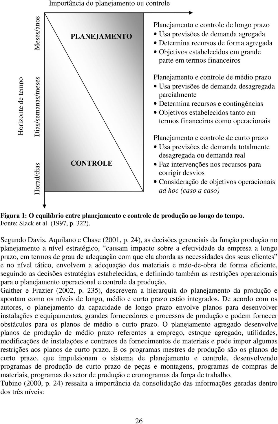 recursos e contingências Objetivos estabelecidos tanto em termos financeiros como operacionais Planejamento e controle de curto prazo Usa previsões de demanda totalmente desagregada ou demanda real