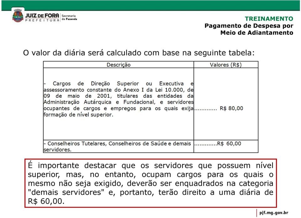 ocupam cargos para os quais o mesmo não seja exigido, deverão ser enquadrados