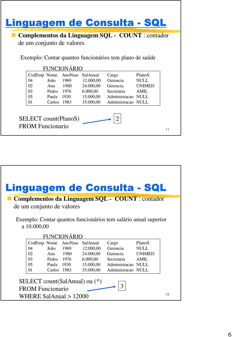 salário anual superior a 10.