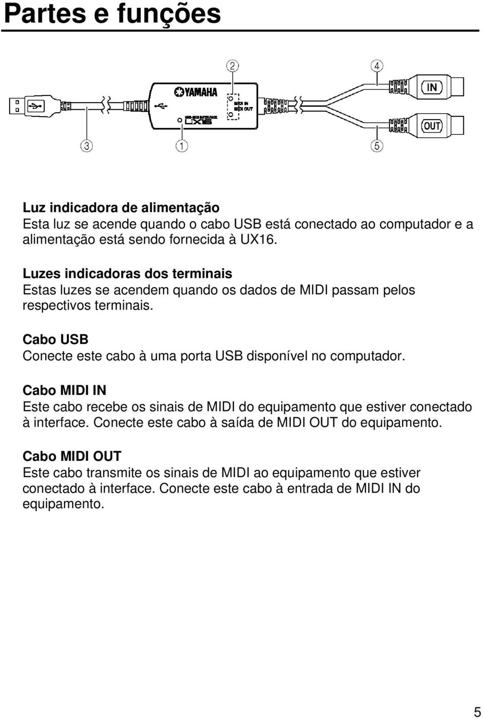 Cabo USB Conecte este cabo à uma porta USB disponível no computador.