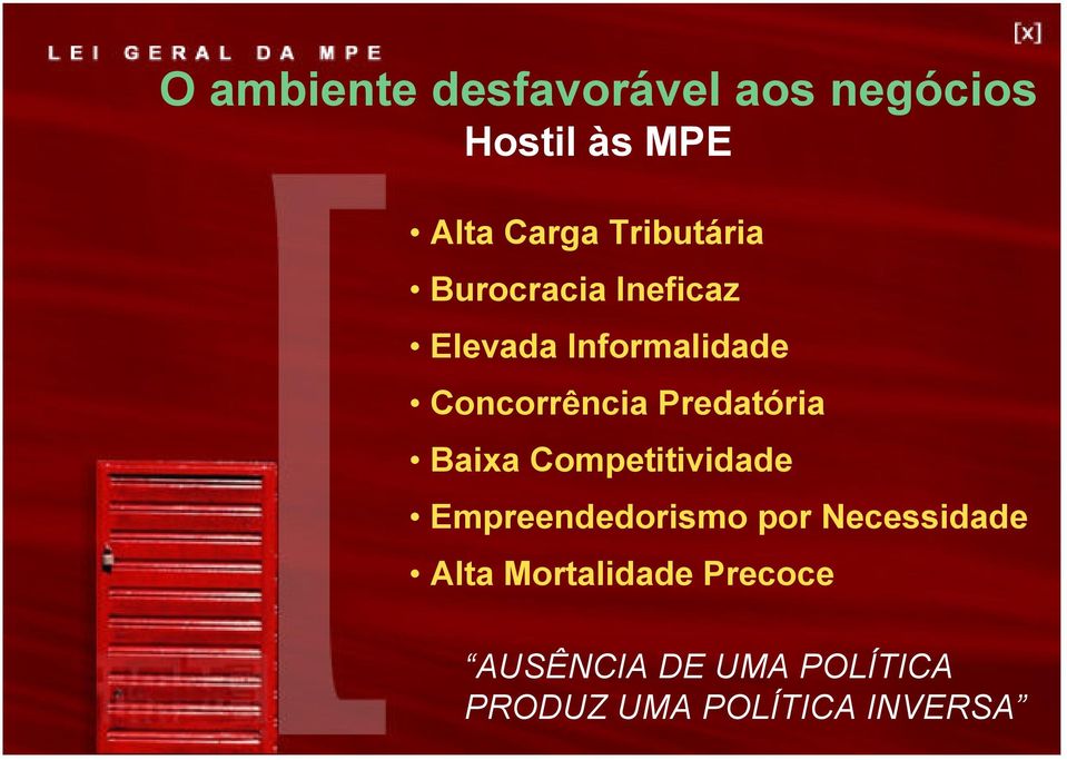 Predatória Baixa Competitividade Empreendedorismo por Necessidade