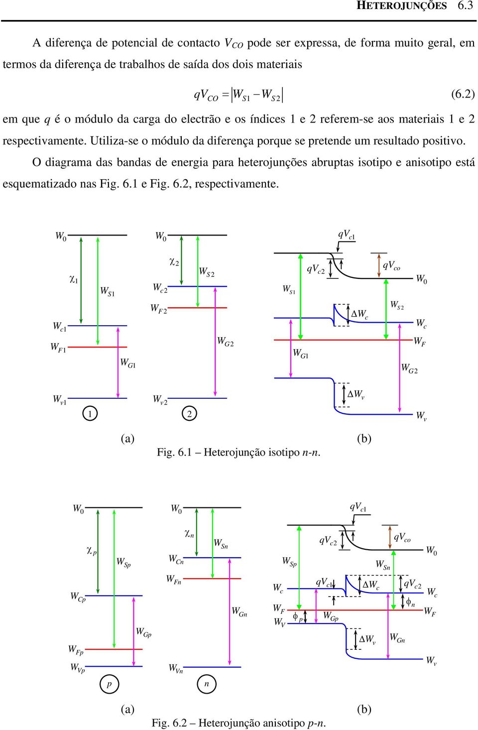 O diagrama das badas de eergia para heterojuções abruptas isotipo e aisotipo está esquematizado as Fig. 6.1 e Fig. 6.2, respectivamete.