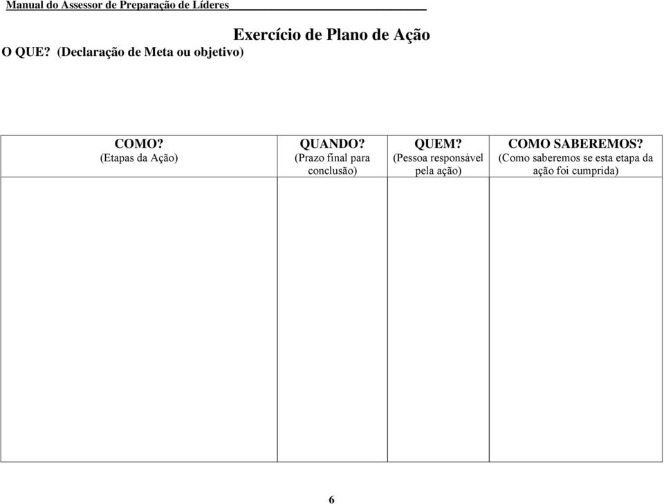 (Etapas da Ação) QUANDO? (Prazo final para conclusão) QUEM?