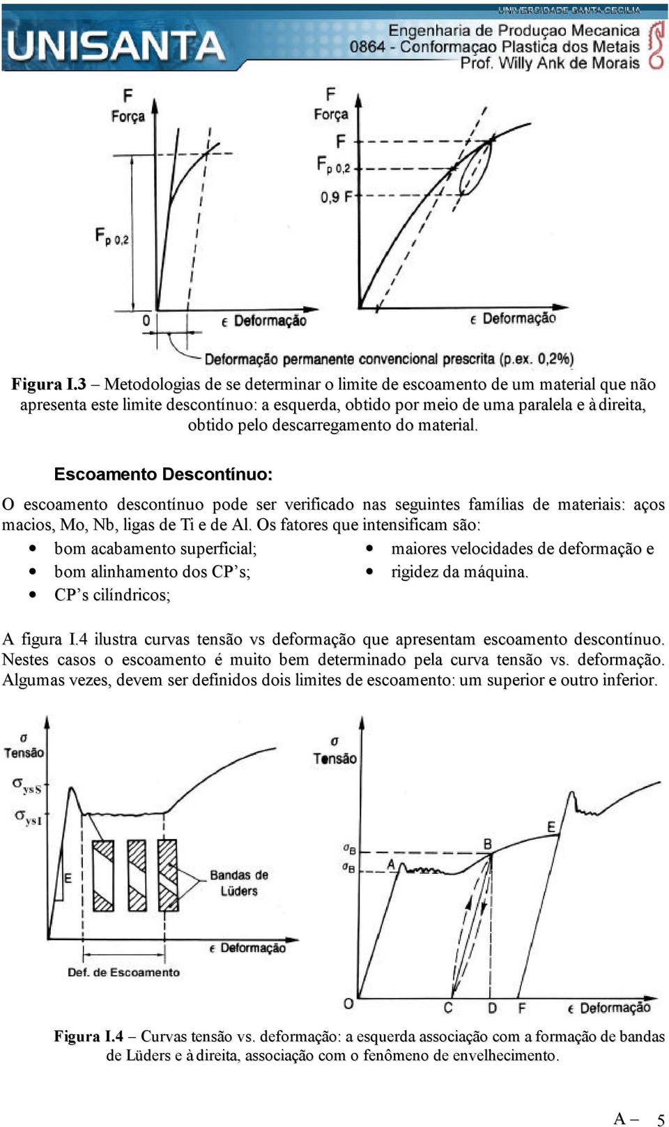 do material. Escoamento Descontínuo: O escoamento descontínuo pode ser verificado nas seguintes famílias de materiais: aços macios, Mo, Nb, ligas de Ti e de Al.