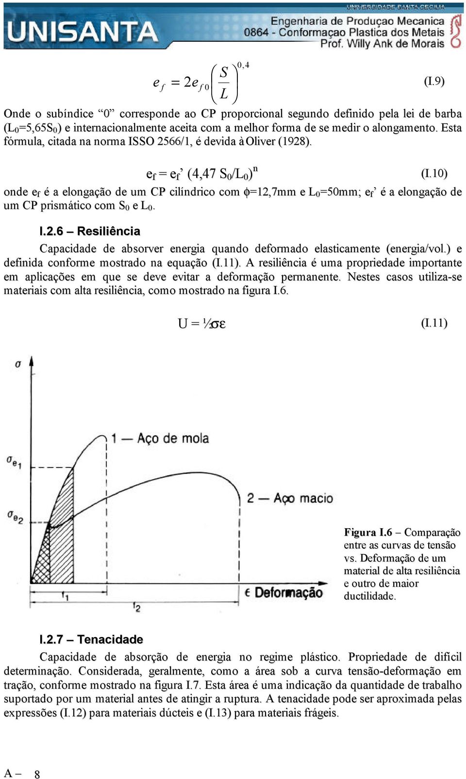 10) onde e f é a elongação de um CP cilíndrico com φ=12,7mm e 0 =50mm; e f é a elongação de um CP prismático com S 0 e 0. I.2.6 Resiliência Capacidade de absorver energia quando deformado elasticamente (energia/vol.