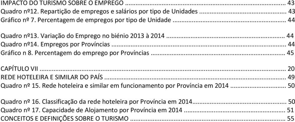 Percentagem do emprego por Províncias... 45 CAPÍTULO VII... 20 REDE HOTELEIRA E SIMILAR DO PAÍS... 49 Quadro nº 15.