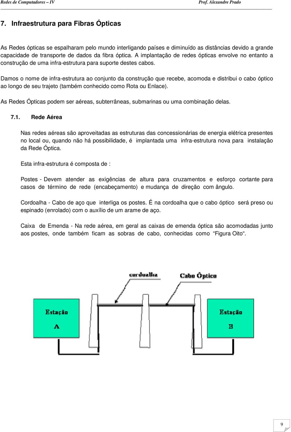 Damos o nome de infra-estrutura ao conjunto da construção que recebe, acomoda e distribui o cabo óptico ao longo de seu trajeto (também conhecido como Rota ou Enlace).