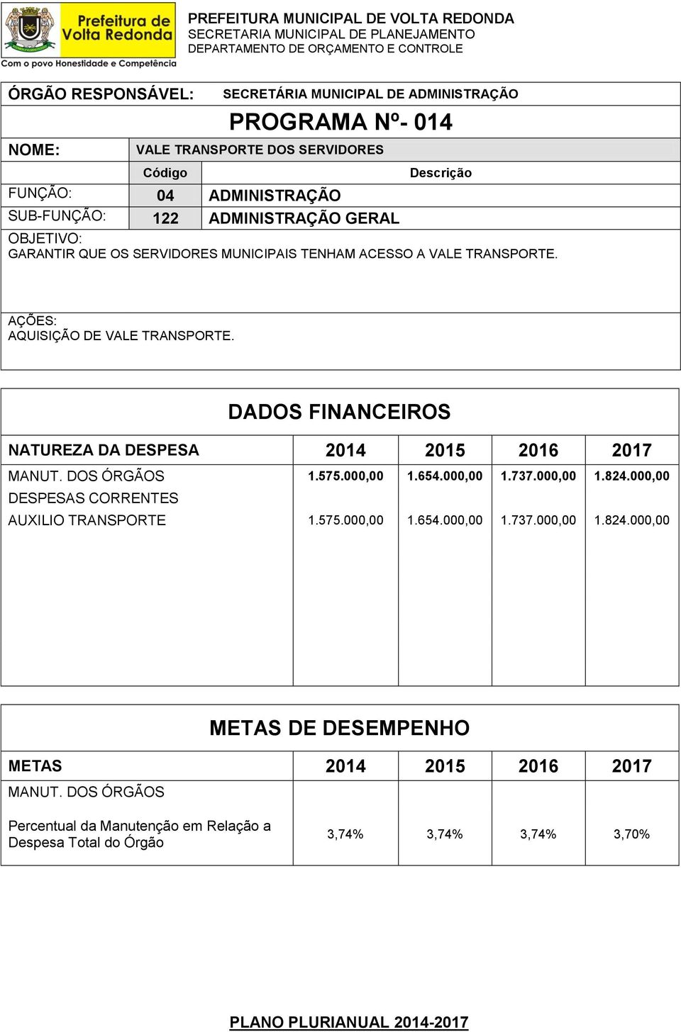 TRANSPORTE. AQUISIÇÃO DE VALE TRANSPORTE. 1.575.000,00 1.654.000,00 1.737.000,00 1.824.