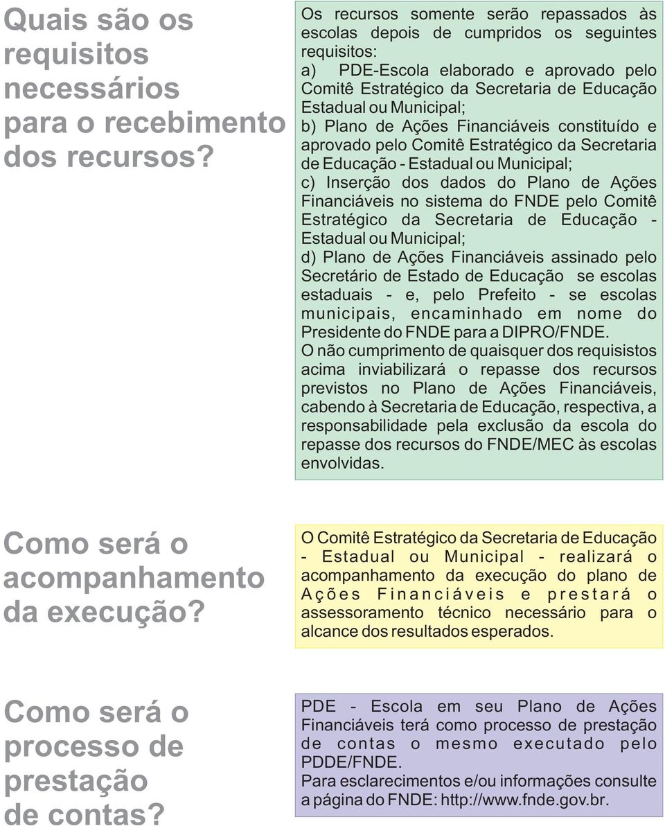 Municipal; b) Plano de Ações Financiáveis constituído e aprovado pelo Comitê Estratégico da Secretaria de Educação - Estadual ou Municipal; c) Inserção dos dados do Plano de Ações Financiáveis no