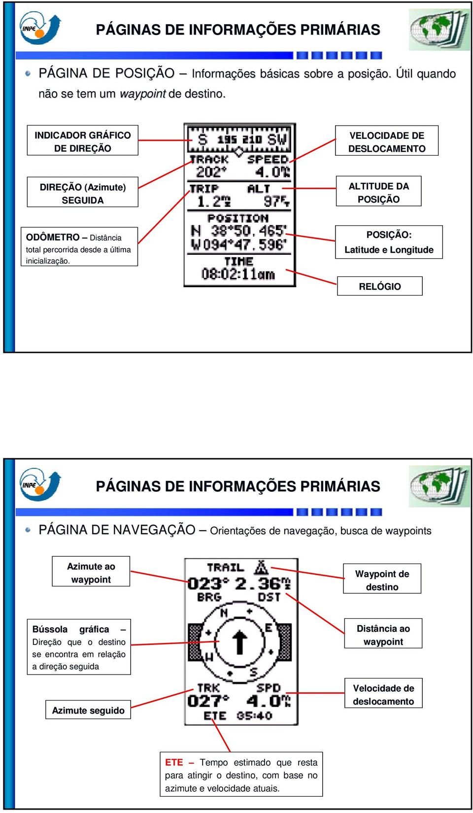 POSIÇÃO: Latitude e Longitude RELÓGIO 29 PÁGINAS DE INFORMAÇÕES PRIMÁRIAS RIAS PÁGINA DE NAVEGAÇÃO Orienta Orientações de navegação ão, busca de waypoints Azimute ao waypoint Waypoint de