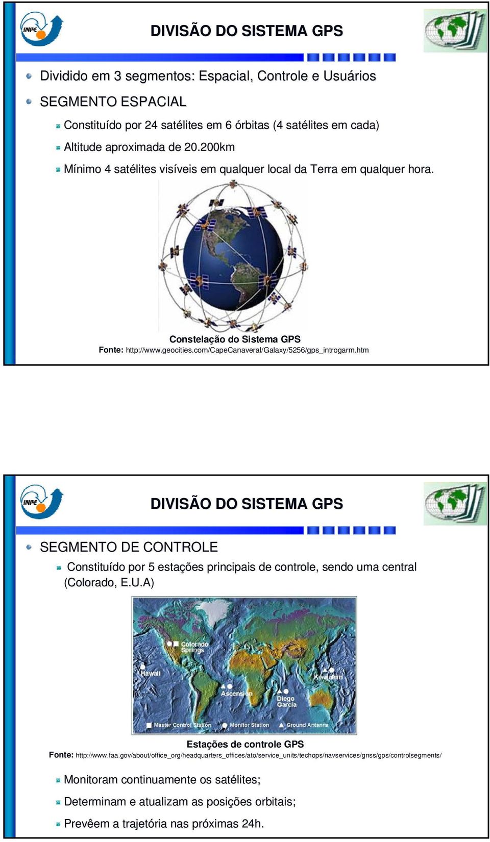 htm 9 DIVISÃO DO SISTEMA GPS SEGMENTO DE CONTROLE Constituído por 5 estações principais de controle, sendo uma central (Colorado, E.U.A) Estações de controle GPS Fonte: http://www.faa.