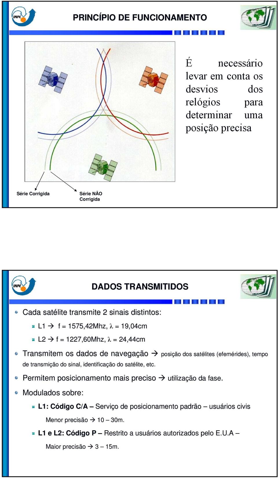 transmição do sinal, identificação do satélite lite,, etc. posição dos satélites (efemérides), tempo Permitem posicionamento mais preciso utilização da fase.