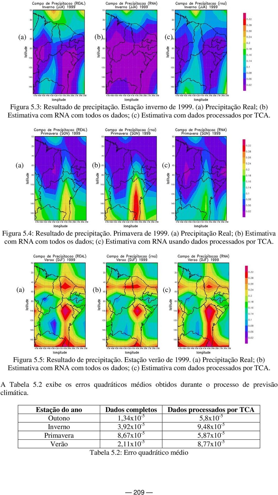 (a) (b) (c) Figura 5.5: Resultado de precipitação. Estação verão de 1999. (a) Precipitação Real; (b) Estimativa com RNA com todos os dados; (c) Estimativa com dados processados por TCA. A Tabela 5.