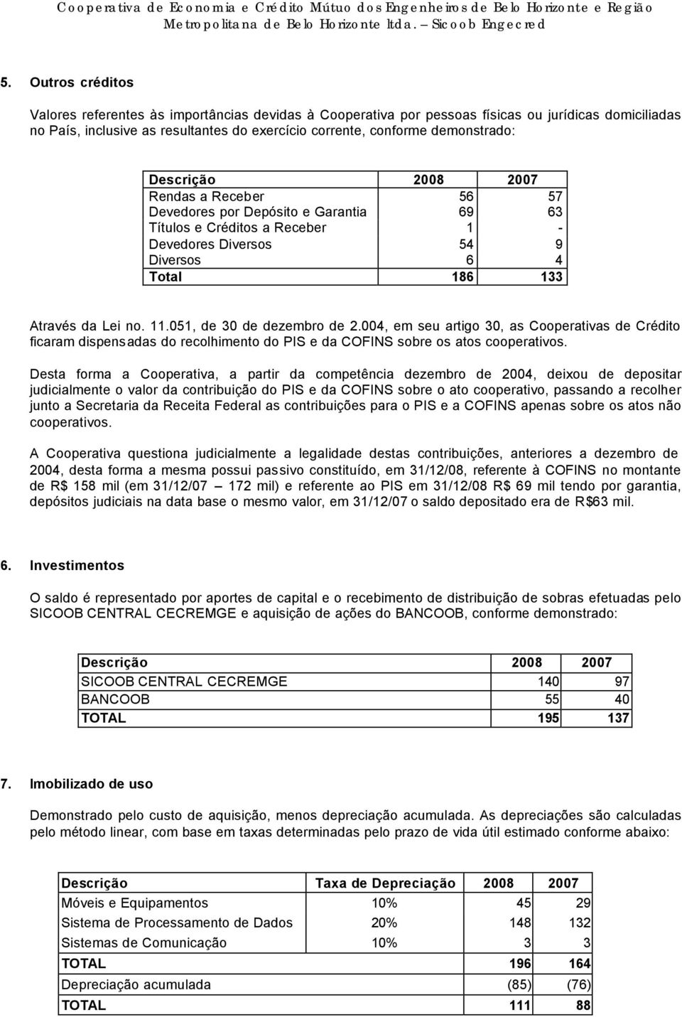 11.051, de 30 de dezembro de 2.004, em seu artigo 30, as Cooperativas de Crédito ficaram dispensadas do recolhimento do PIS e da COFINS sobre os atos cooperativos.