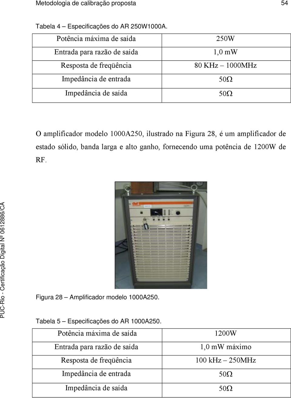 amplificador modelo 1000A250, ilustrado na Figura 28, é um amplificador de estado sólido, banda larga e alto ganho, fornecendo uma potência de 1200W de RF.