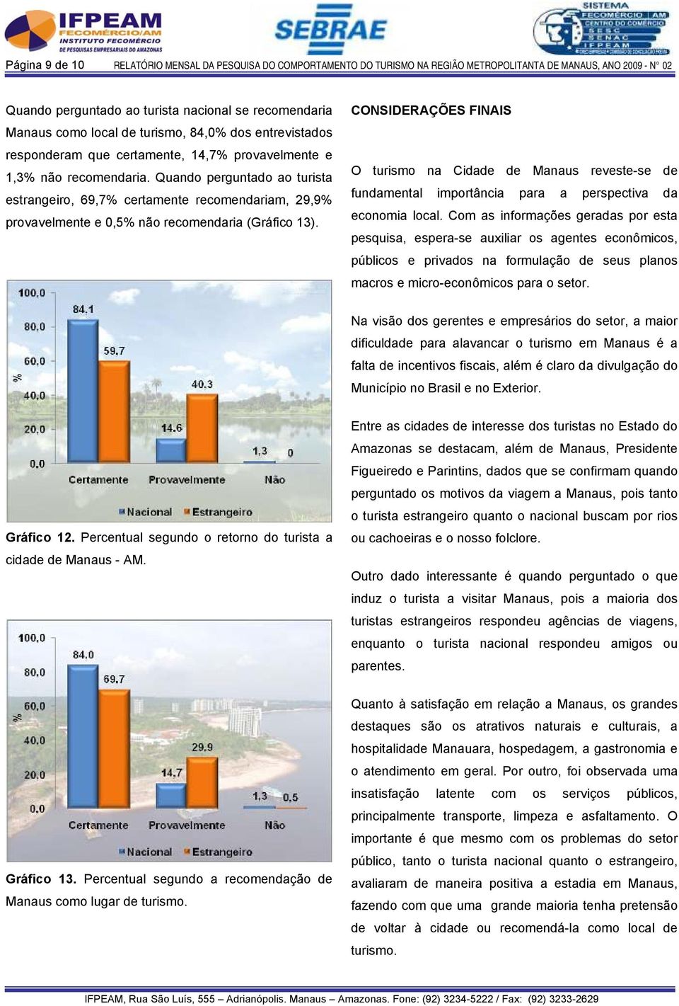 Quando perguntado ao turista estrangeiro, 69,7% certamente recomendariam, 29,9% provavelmente e 0,5% não recomendaria (Gráfico 13).