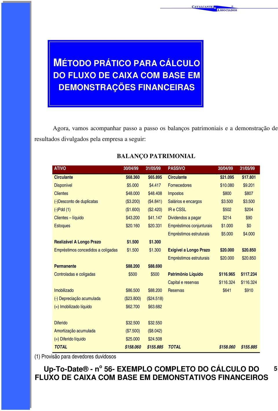 201 Clientes $48.000 $48.408 Impostos $800 $807 (-)Desconto de duplicatas ($3.200) ($4.841) Salários e encargos $3.500 $3.500 (-)Pdd (1) ($1.600) ($2.420) IR e CSSL $502 $204 Clientes líquido $43.