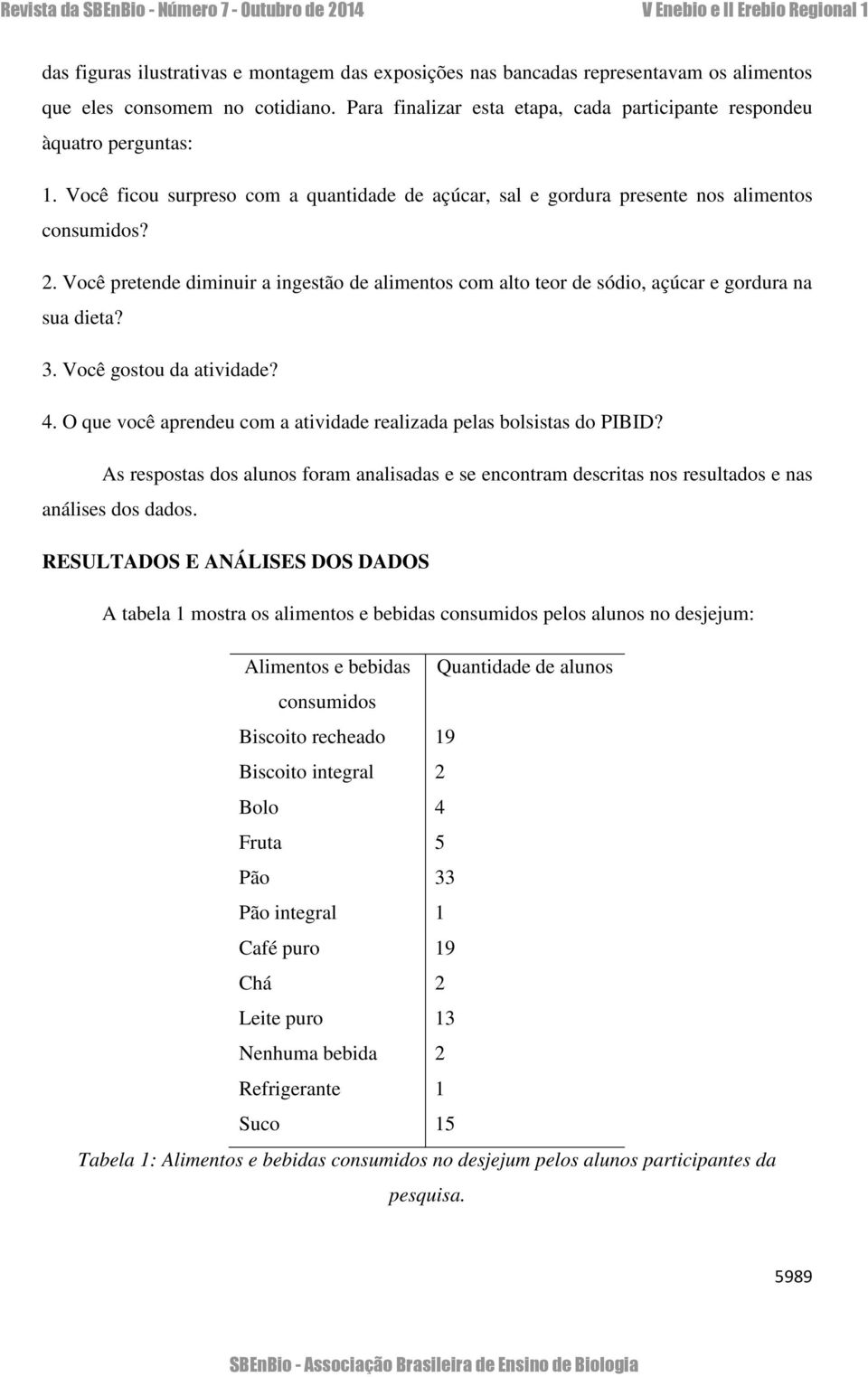 Você pretende diminuir a ingestão de alimentos com alto teor de sódio, açúcar e gordura na sua dieta? 3. Você gostou da atividade? 4.