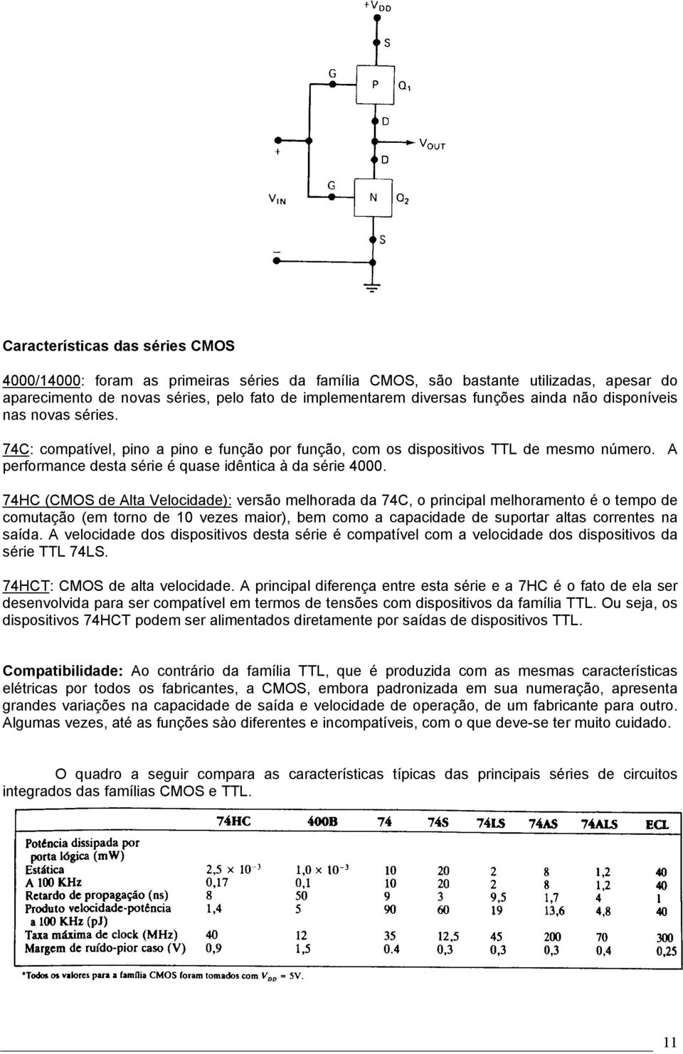 74HC (CMOS de Alta Velocidade): versão melhorada da 74C, o principal melhoramento é o tempo de comutação (em torno de 10 vezes maior), bem como a capacidade de suportar altas correntes na saída.