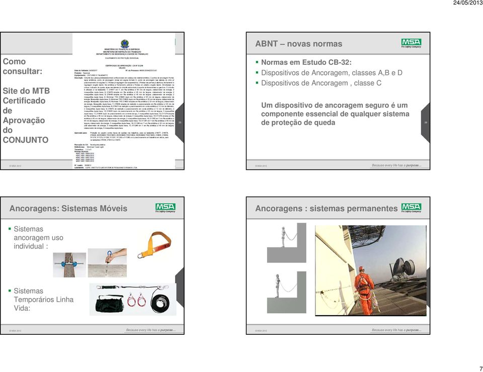 ancoragem seguro é um componente essencial de qualquer sistema de proteção de queda 26 Ancoragens: Sistemas