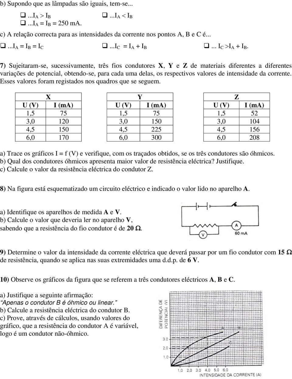 7) Sujeitaram-se, sucessivamente, três fios condutores X, Y e Z de materiais diferentes a diferentes variações de potencial, obtendo-se, para cada uma delas, os respectivos valores de intensidade da