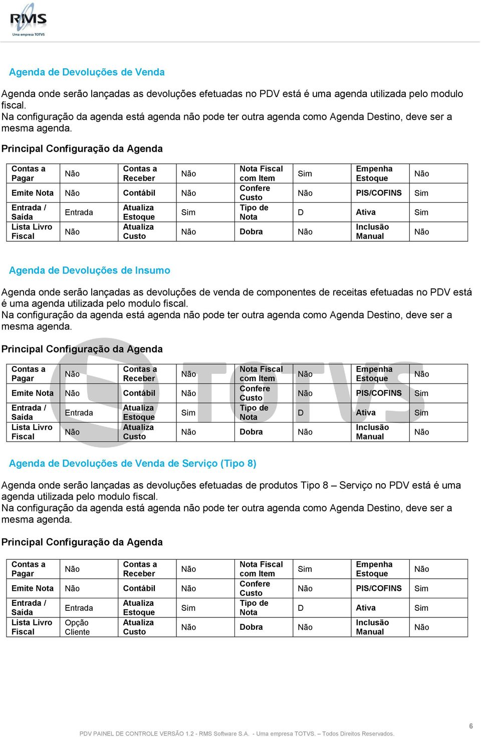 efetuadas no PDV está é uma agenda utilizada pelo modulo fiscal.