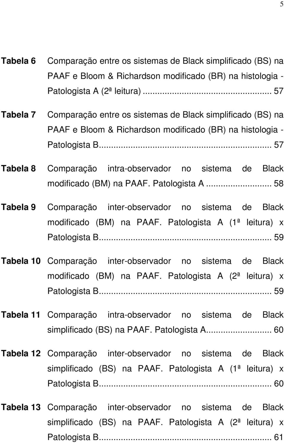 .. 57 Tabela 8 Comparação intra-observador no sistema de Black modificado (BM) na PAAF. Patologista A... 58 Tabela 9 Comparação inter-observador no sistema de Black modificado (BM) na PAAF.