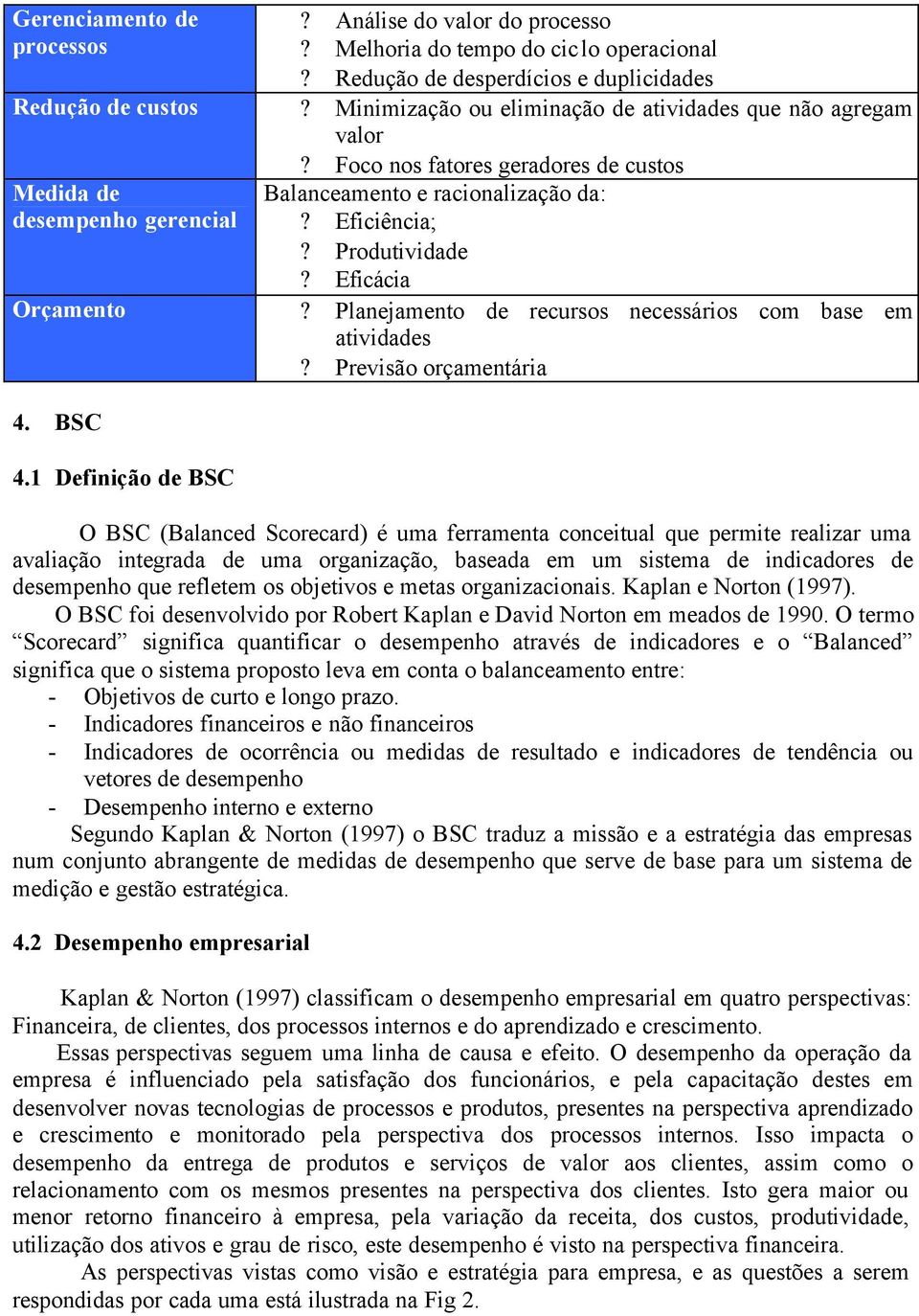 Planejamento de recursos necessários com base em atividades? Previsão orçamentária 4. BSC 4.