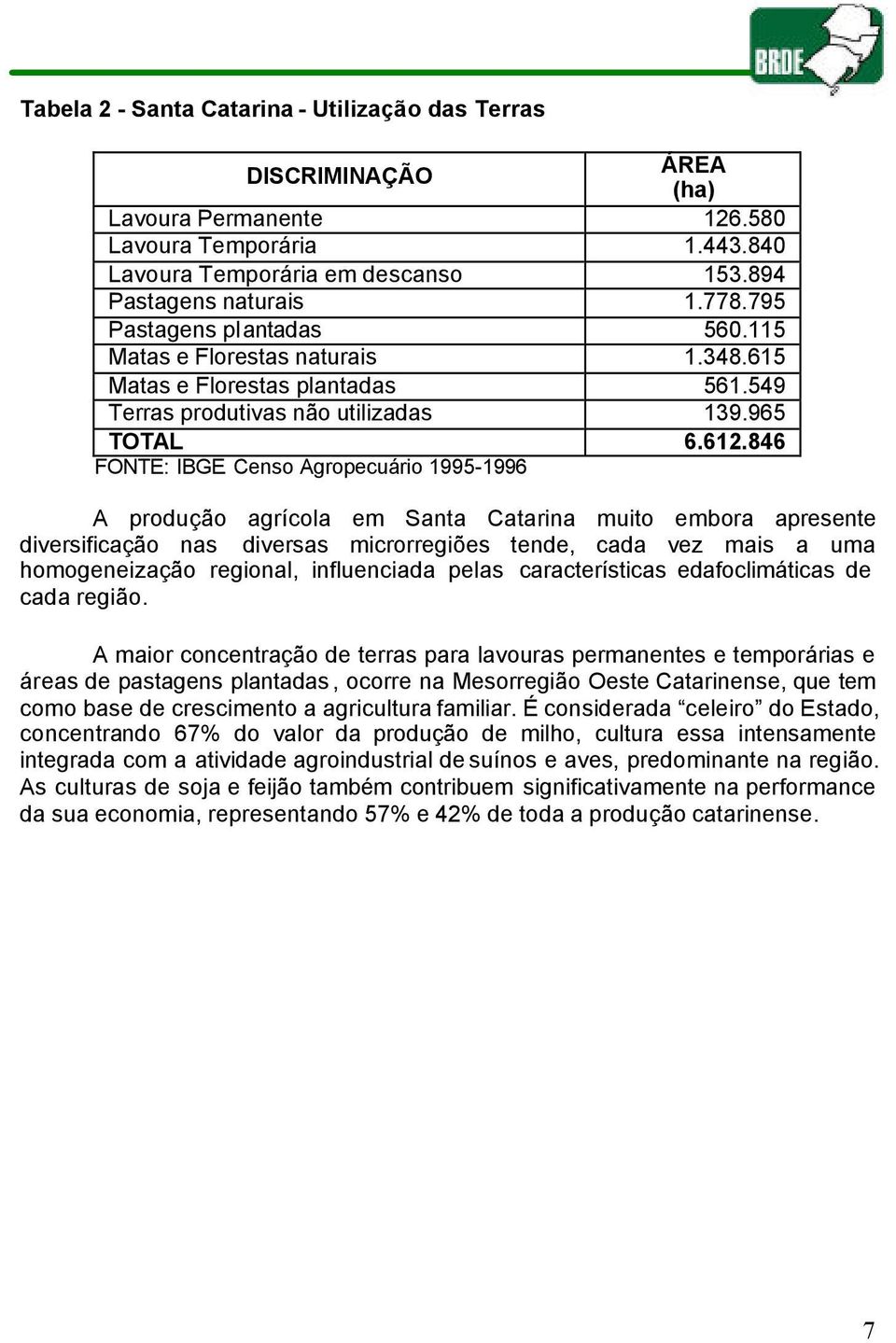 Censo Agropecuário 1995-1996 A produção agrícola em Santa Catarina muito embora apresente diversificação nas diversas microrregiões tende, cada vez mais a uma homogeneização regional, influenciada