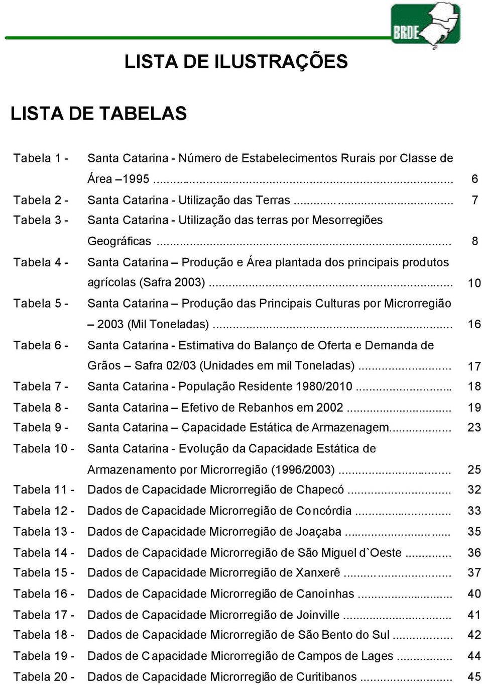 .. 10 Tabela 5 - Santa Catarina Produção das Principais Culturas por Microrregião 2003 (Mil Toneladas).