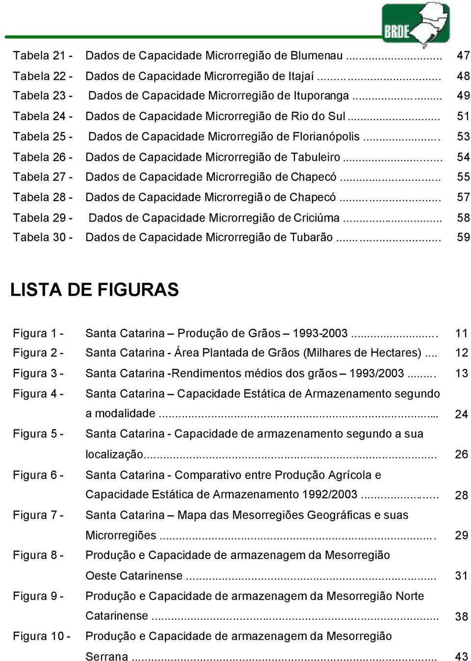 .. 54 Tabela 27 - Dados de Capacidade Microrregião de Chapecó... 55 Tabela 28 - Dados de Capacidade Microrregião de Chapecó... 57 Tabela 29 - Dados de Capacidade Microrregião de Criciúma.