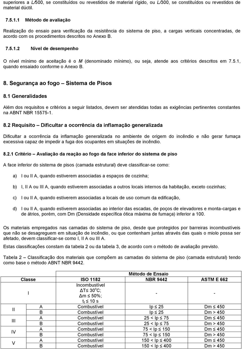 5.1, quando ensaiado conforme o Anexo B. 8. Segurança ao fogo Sistema de Pisos 8.