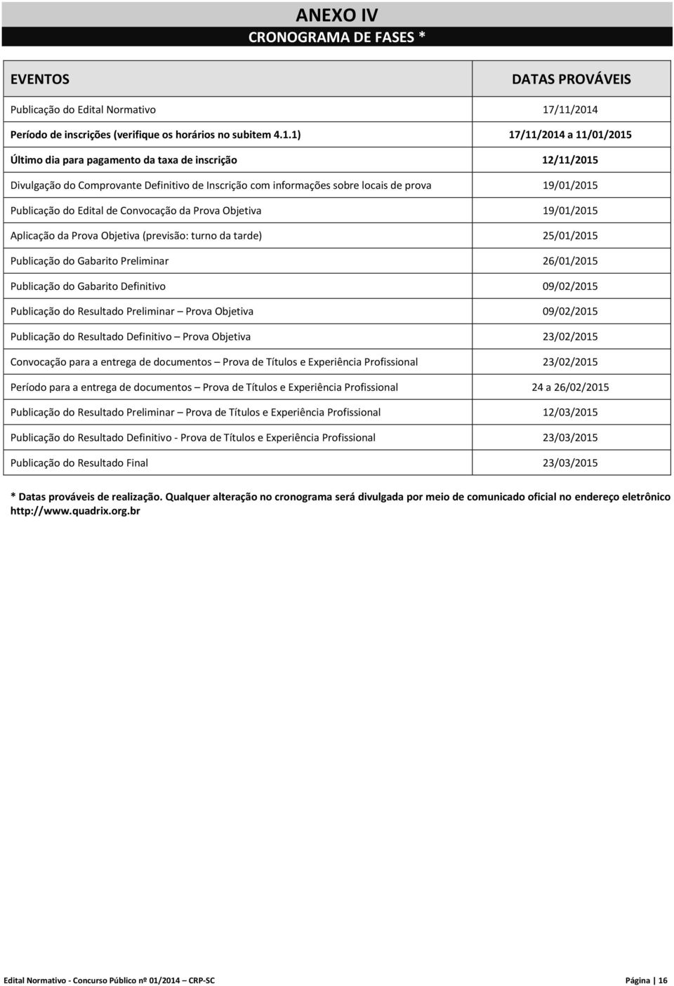 Inscrição com informações sobre locais de prova 19/01/2015 Publicação do Edital de Convocação da Prova Objetiva 19/01/2015 Aplicação da Prova Objetiva (previsão: turno da tarde) 25/01/2015 Publicação