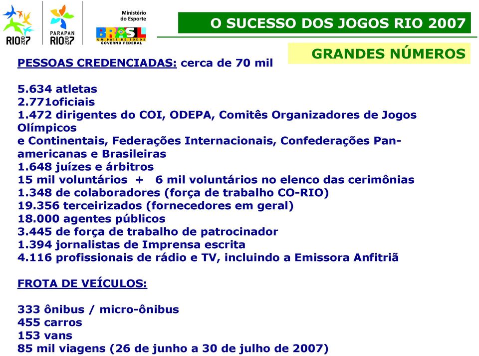 648 juízes e árbitros 15 mil voluntários + 6 mil voluntários no elenco das cerimônias 1.348 de colaboradores (força de trabalho CO-RIO) 19.356 terceirizados (fornecedores em geral) 18.