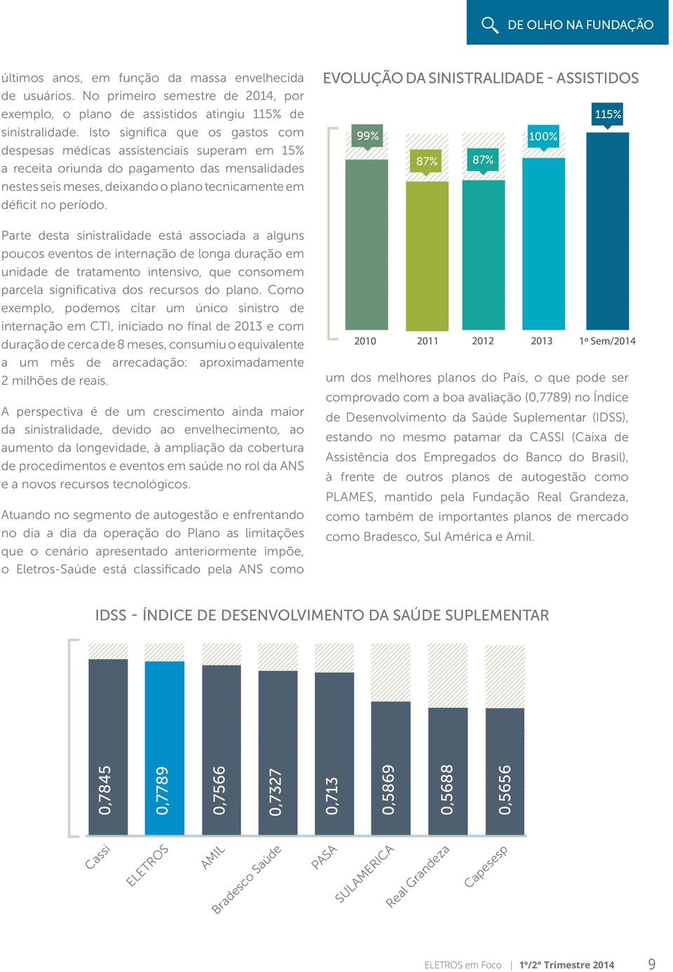 Parte desta sinistralidade está associada a alguns poucos eventos de internação de longa duração em unidade de tratamento intensivo, que consomem parcela significativa dos recursos do plano.