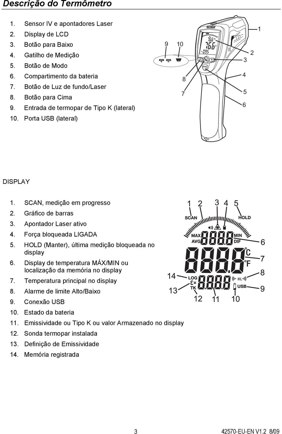 Força bloqueada LIGADA 5. HOLD (Manter), última medição bloqueada no display 6. Display de temperatura MÁX/MIN ou localização da memória no display 7. Temperatura principal no display 8.