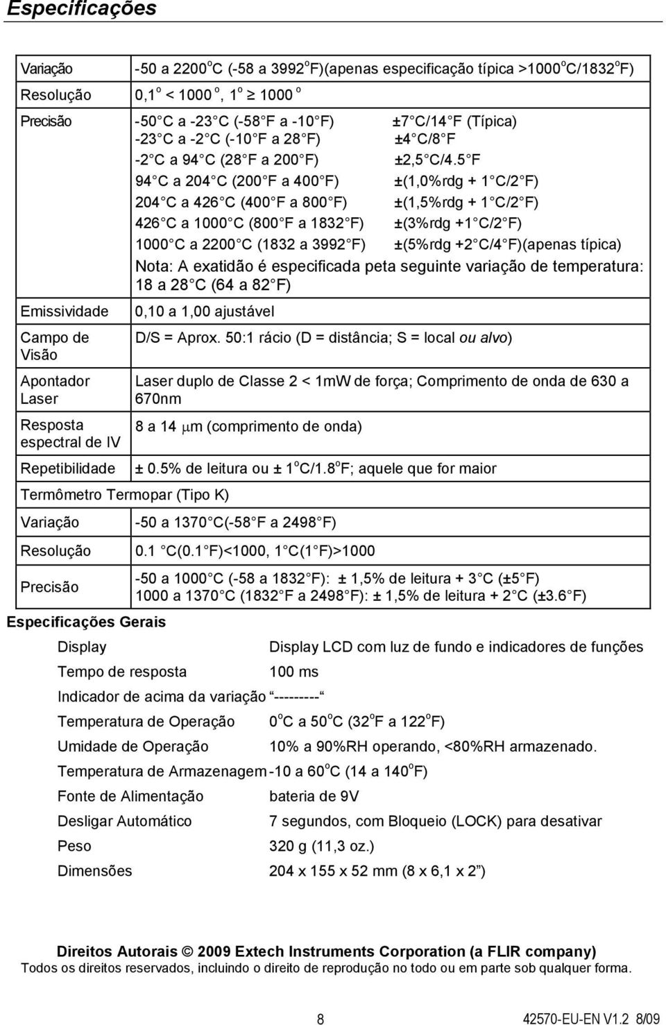 5 F 94 C a 204 C (200 F a 400 F) ±(1,0%rdg + 1 C/2 F) 204 C a 426 C (400 F a 800 F) ±(1,5%rdg + 1 C/2 F) 426 C a 1000 C (800 F a 1832 F) ±(3%rdg +1 C/2 F) 1000 C a 2200 C (1832 a 3992 F) ±(5%rdg +2