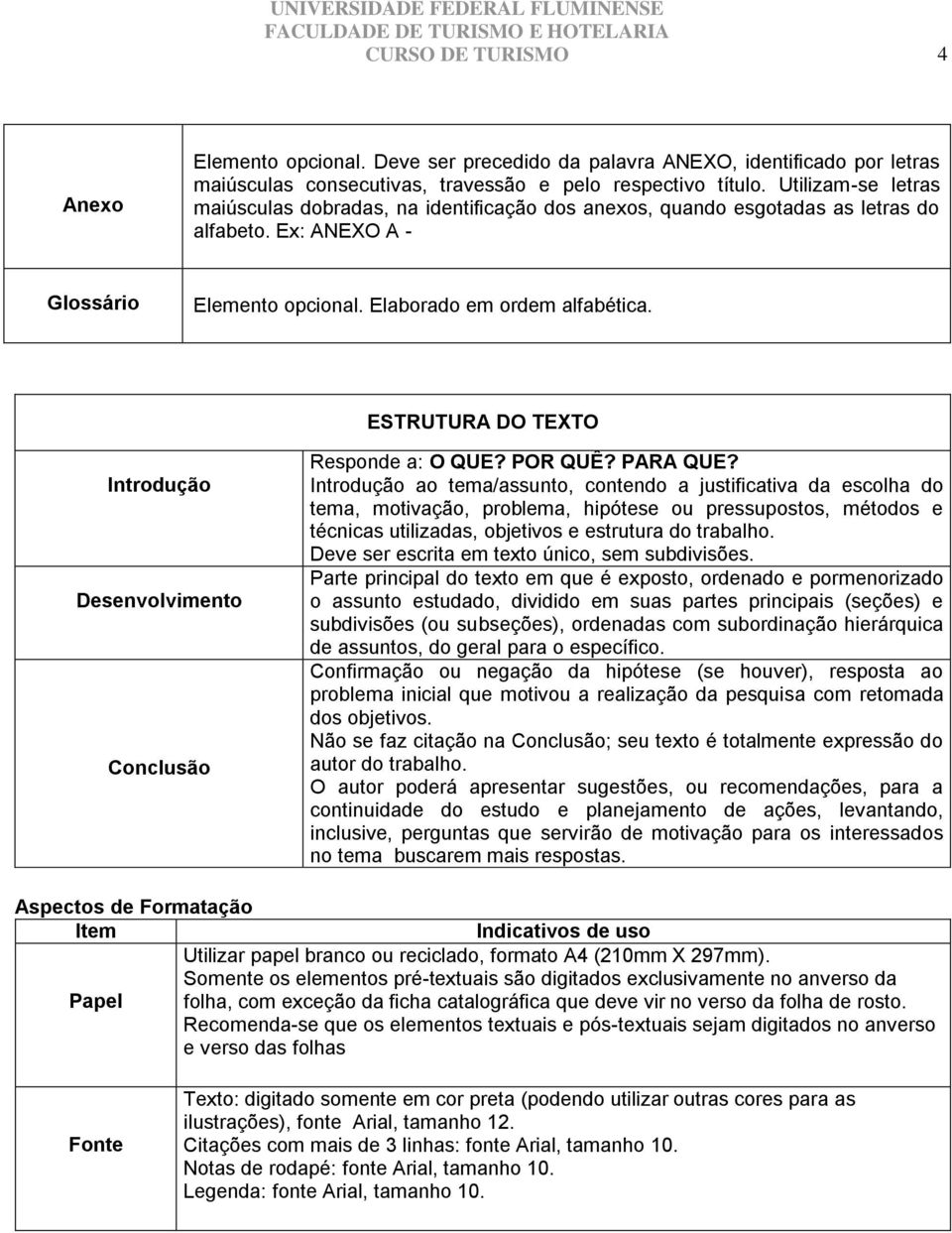 ESTRUTURA DO TEXTO Introdução Desenvolvimento Conclusão Responde a: O QUE? POR QUÊ? PARA QUE?