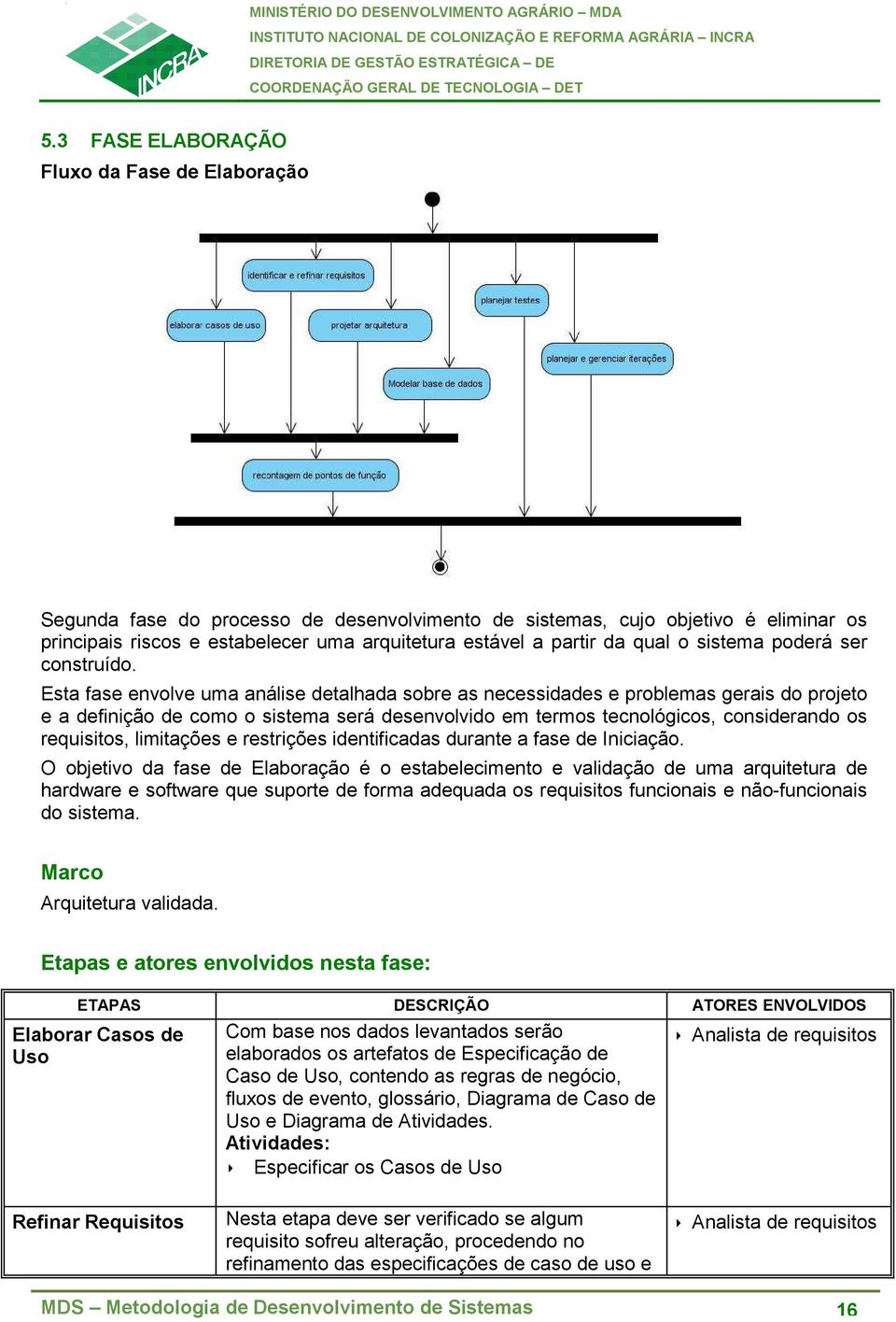 Esta fase envolve uma análise detalhada sobre as necessidades e problemas gerais do projeto e a definição de como o sistema será desenvolvido em termos tecnológicos, considerando os requisitos,