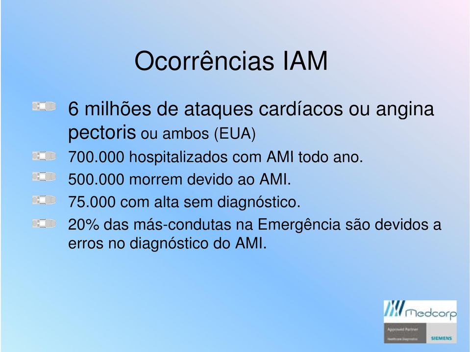 000 morrem devido ao AMI. 75.000 com alta sem diagnóstico.