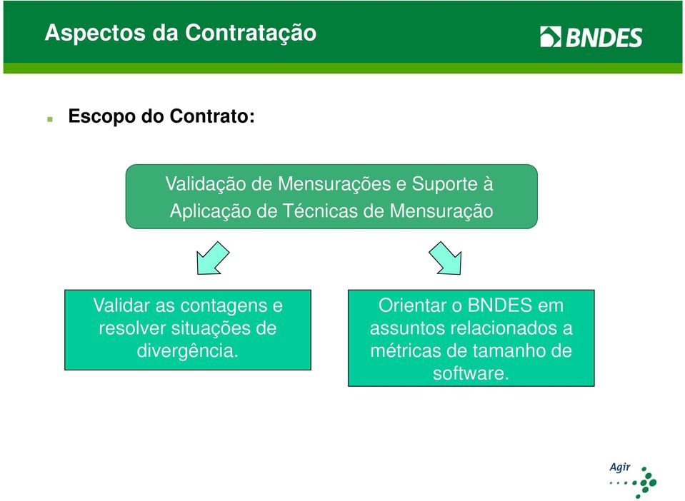 Validar as contagens e resolver situações de divergência.