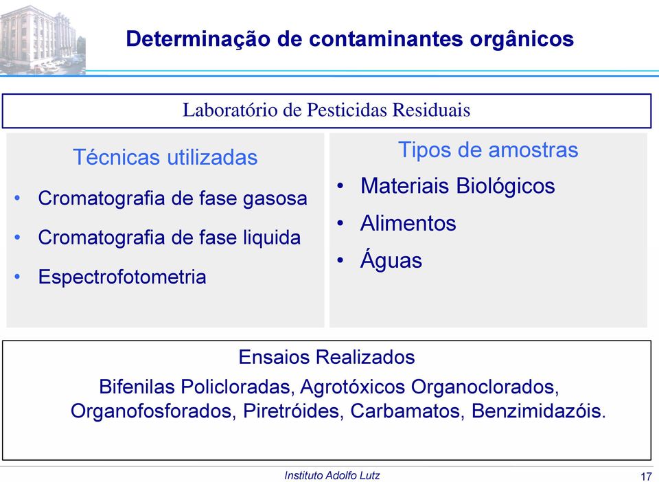 Tipos de amostras Materiais Biológicos Alimentos Águas Ensaios Realizados Bifenilas