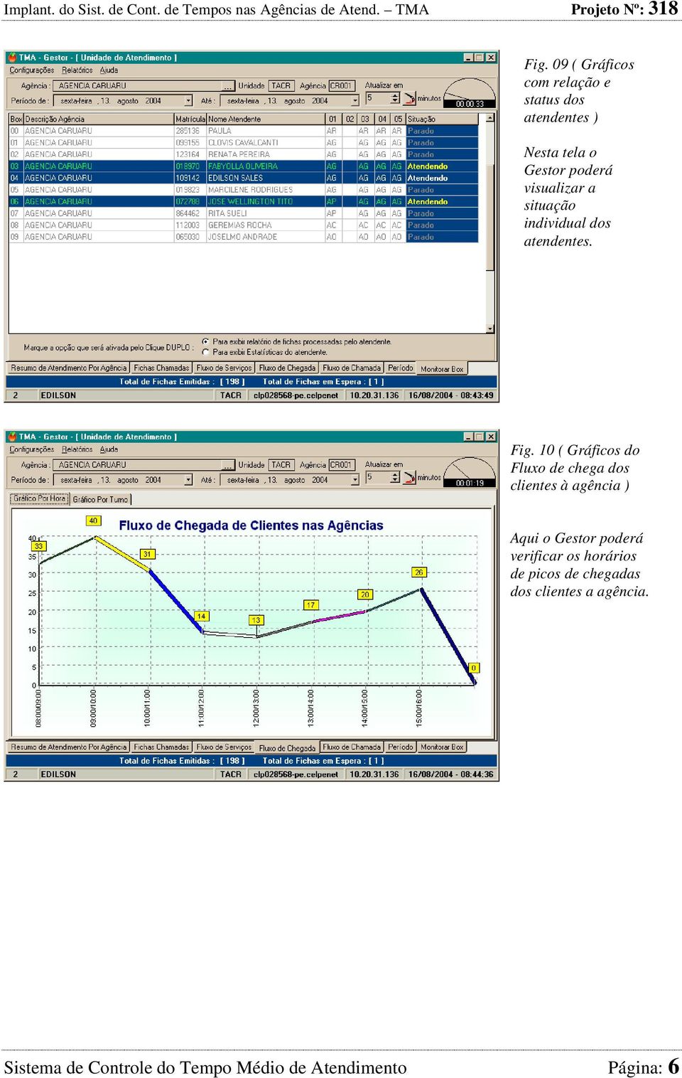 10 ( Gráficos do Fluxo de chega dos clientes à agência ) Aqui o Gestor poderá