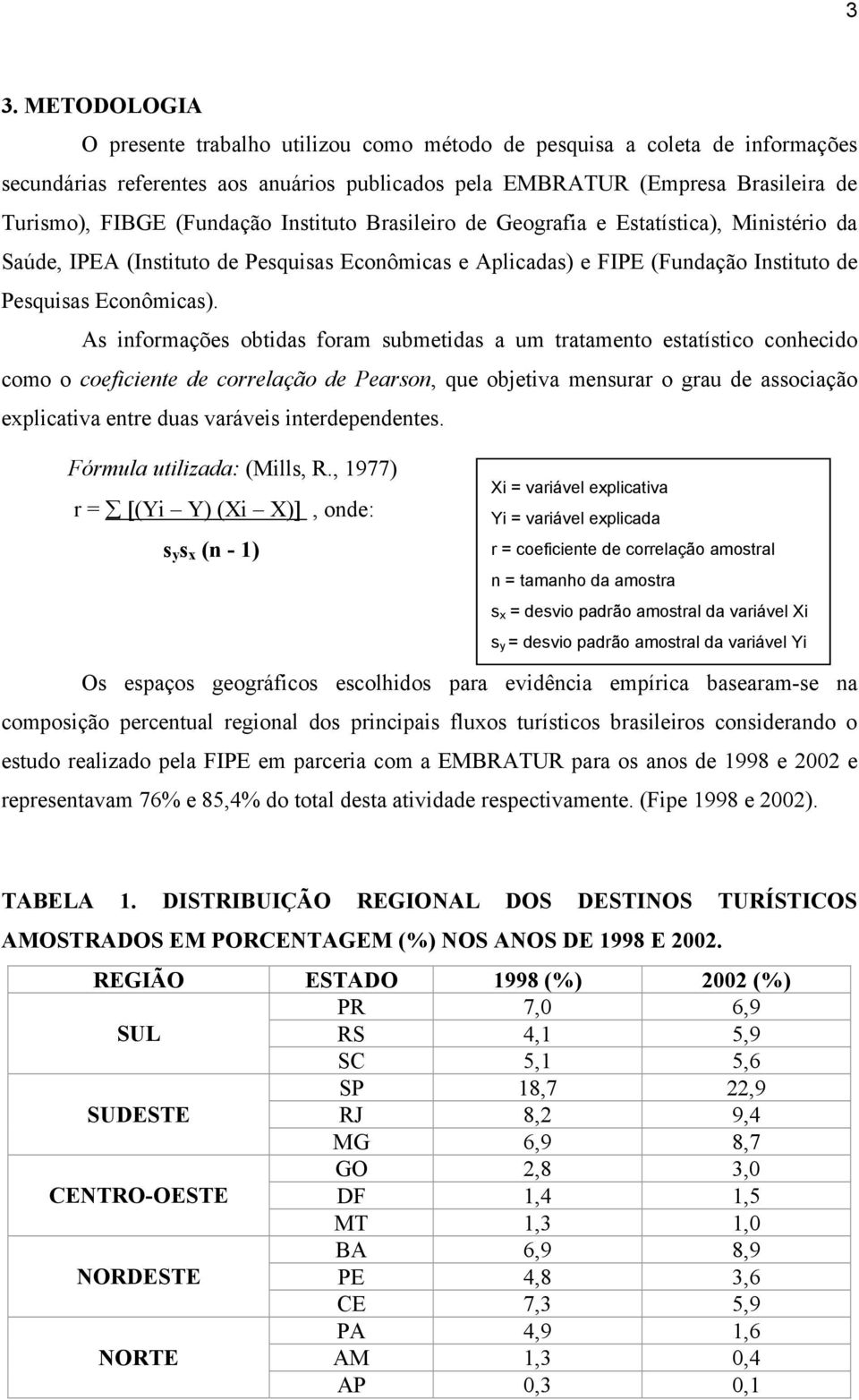 As informações obtidas foram submetidas a um tratamento estatístico conhecido como o coeficiente de correlação de Pearson, que objetiva mensurar o grau de associação explicativa entre duas varáveis