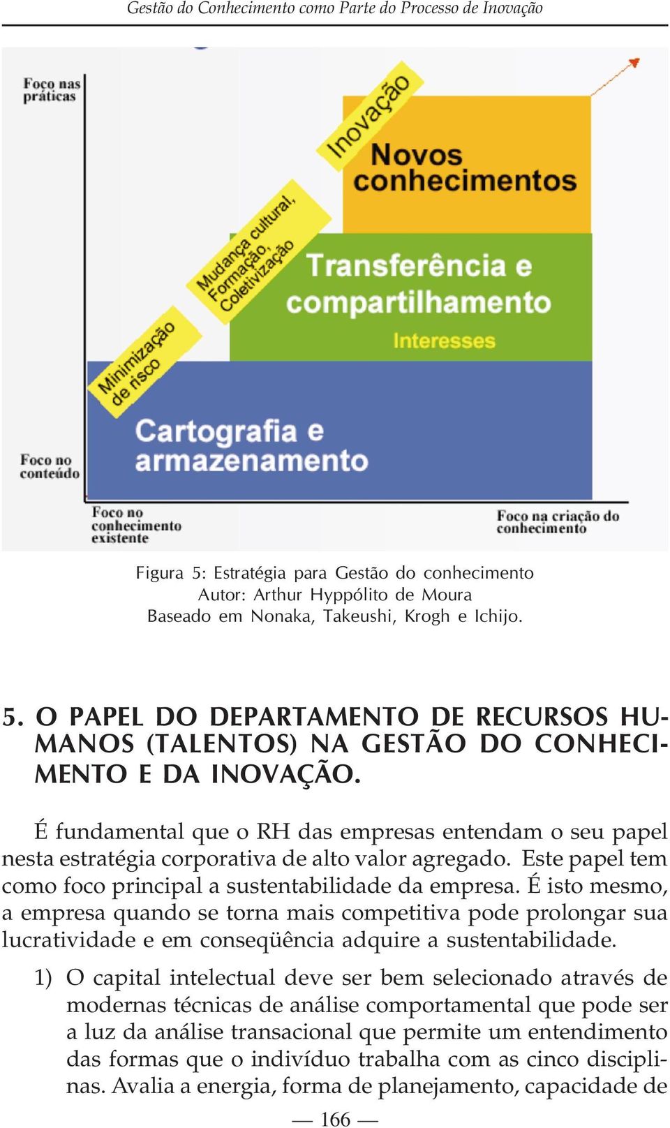 É isto mesmo, a empresa quando se torna mais competitiva pode prolongar sua lucratividade e em conseqüência adquire a sustentabilidade.