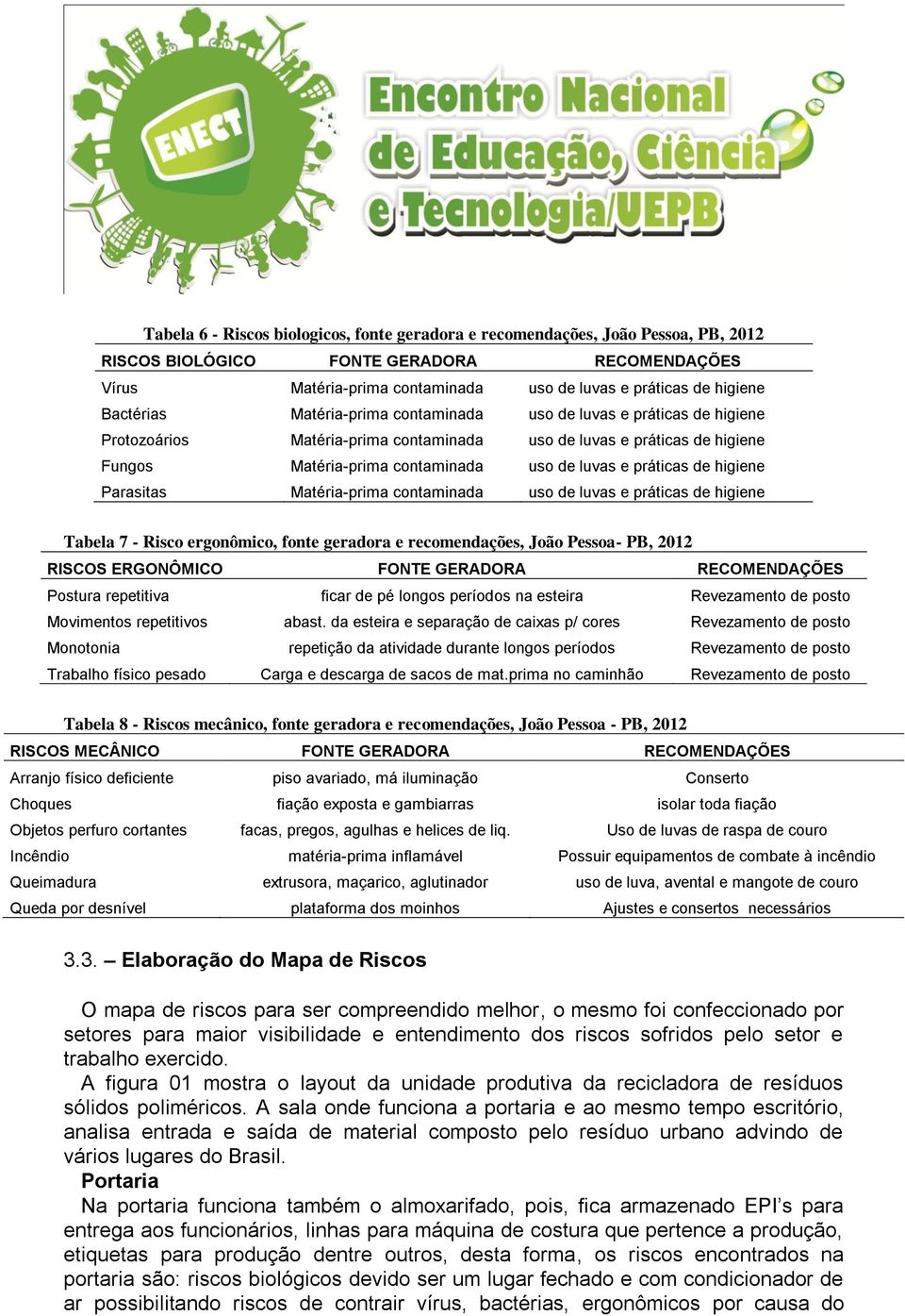 práticas de higiene Parasitas Matéria-prima contaminada uso de luvas e práticas de higiene Tabela 7 - Risco ergonômico, fonte geradora e recomendações, João Pessoa- PB, 2012 RISCOS ERGONÔMICO FONTE