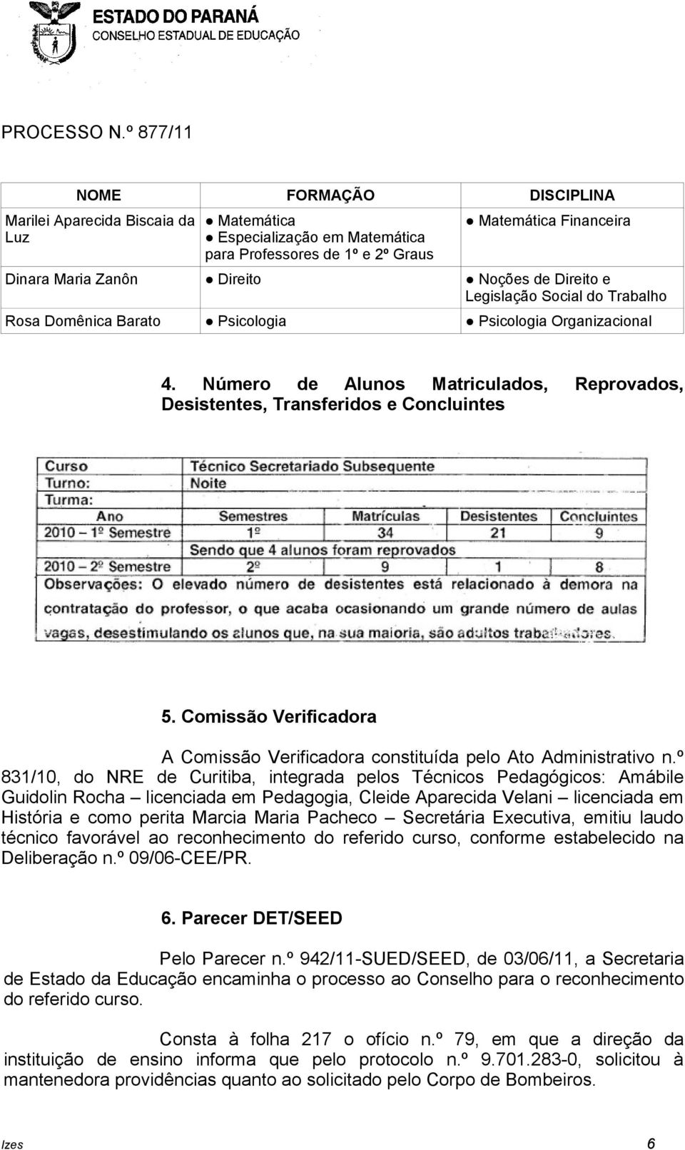 Comissão Verificadora A Comissão Verificadora constituída pelo Ato Administrativo n.